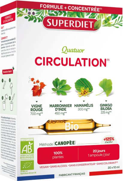 picture position - 1